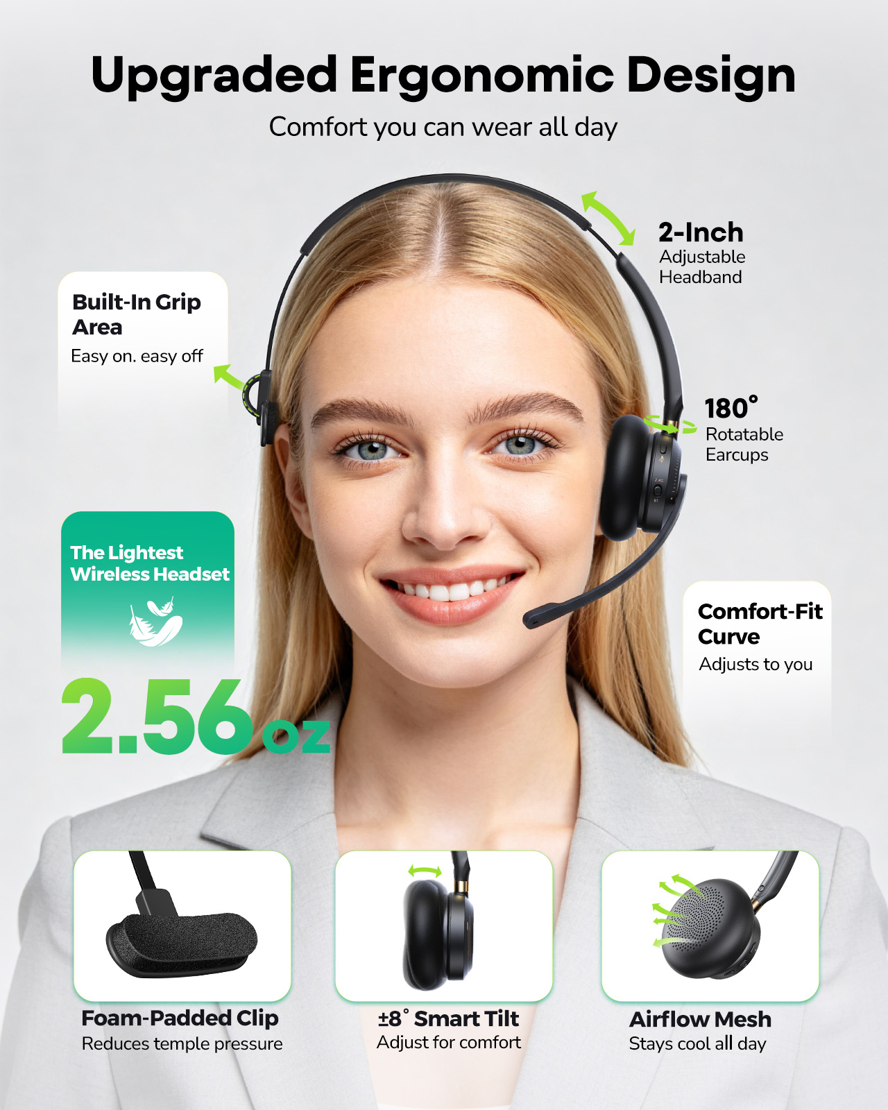 Acer Wireless Headset with Mic - Leatherwork Manual ulasan dan harga