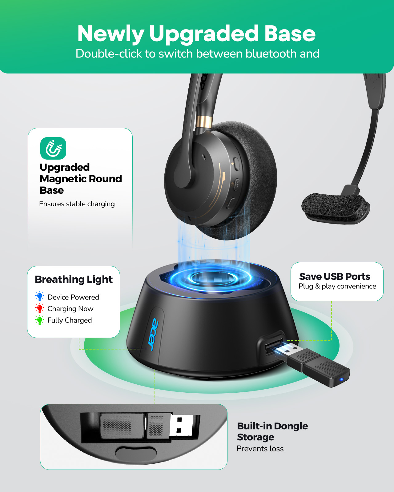 Acer Wireless Headset with Mic - Leatherwork Manual ulasan dan harga