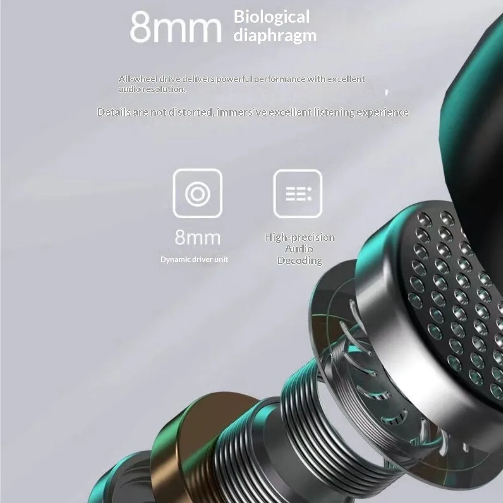 Wireless Earbuds Bluetooth 5.3 - Leatherworking Leveling ulasan dan harga