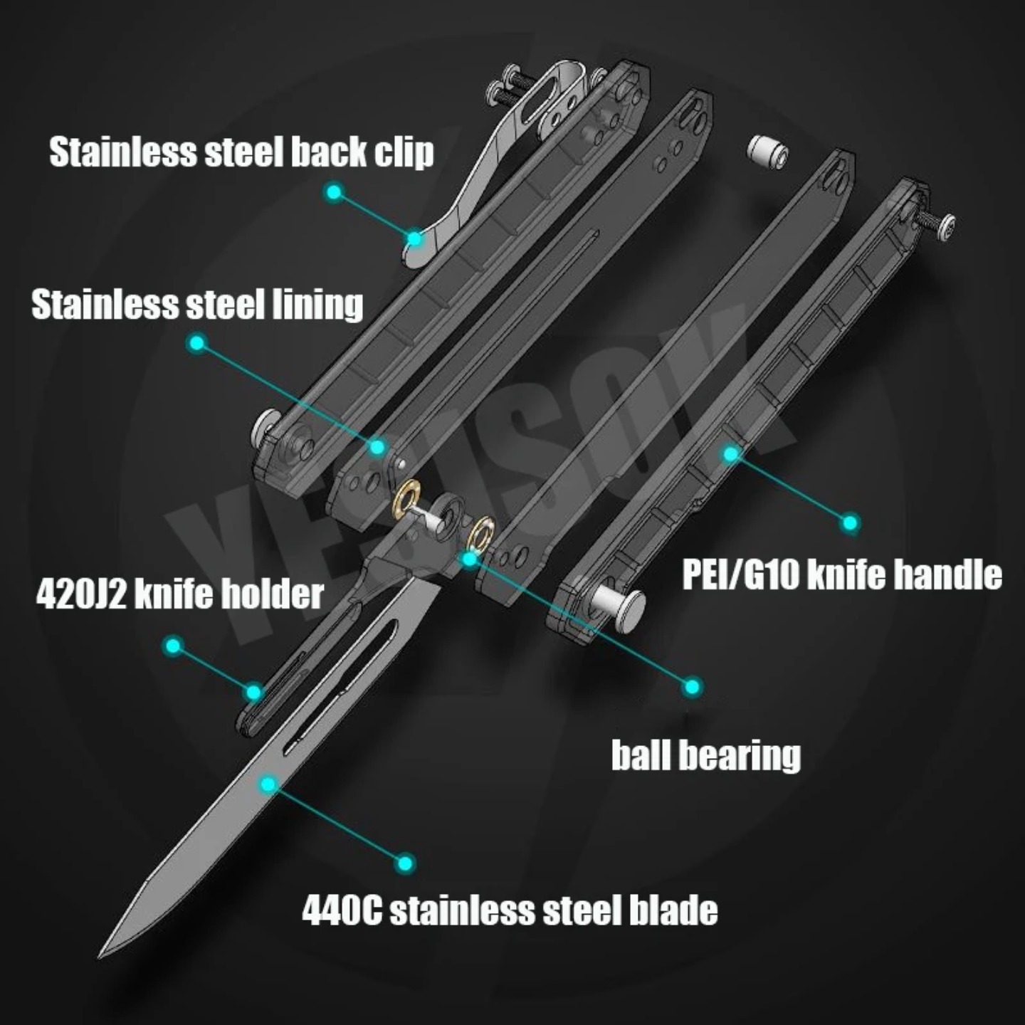 New Knife with Replaceable Bla - Leatherwork Manual ulasan dan harga